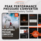 The Peak Performance Pressure Converter: Mental Mastery for High Performers